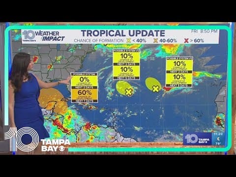 Tracking the Tropics: Disturbance has 60% chance of development over the next week