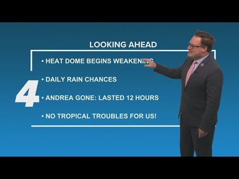 New Orleans Weather: Fewer showers Wednesday
