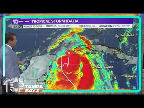 Tracking the Tropics: Idalia almost a hurricane as it continues track toward Florida's Gulf Coast (8