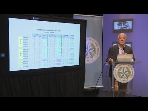 HISD STAAR test results show 'substantial gains' in most tested subjects, grade levels