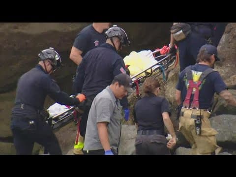 Body found on the rocks in Sunset Cliffs