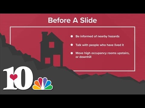 Crews concerned about landslides as rain moves through East Tennessee