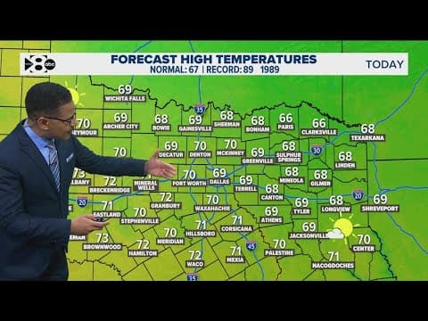 DFW Weather: Latest forecast, timeline for cooler temps, rain chances