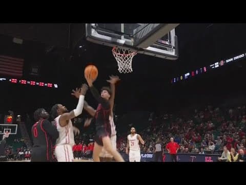 San Diego State Aztecs set to return against Cal at San Jose Tipoff after 10-day break