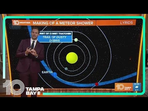 How to watch the Lyrid meteor shower this weekend