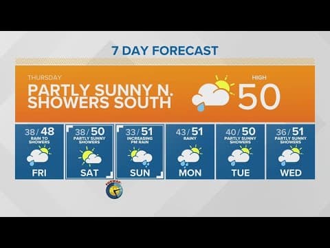 Incoming storm to bring strong wind and heavy rain | KING 5 Weather