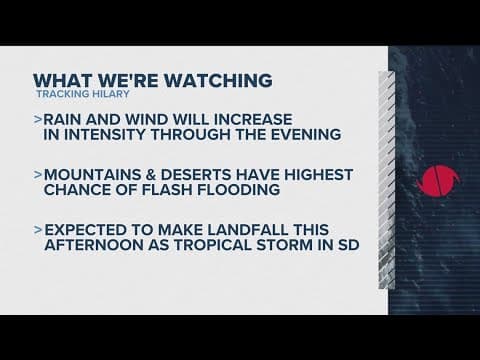 Tracking Hilary across San Diego | Power outages, school closures, Mission Valley and coastal condit