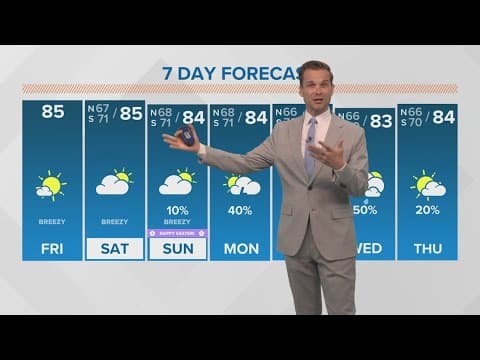 New Orleans Noon Weather: Warm and beautiful Easter weekend, low chance for rain