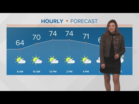 Warm weather lasts through Wednesday