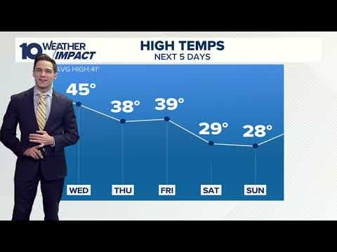 Columbus, Ohio forecast | Mostly sunny with highs near 50