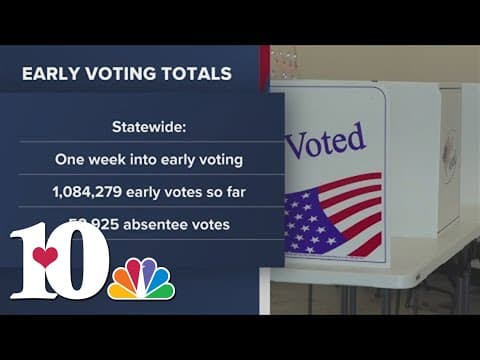 One week left to early vote