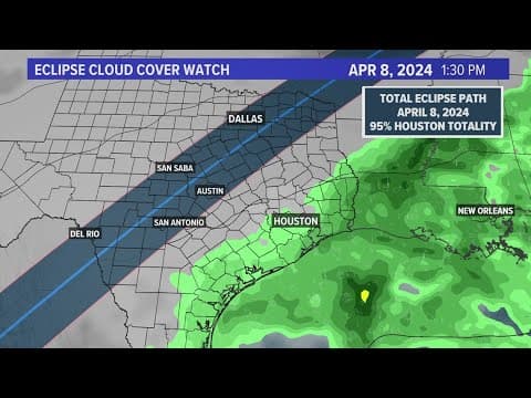 Monday, April 1: Texas solar eclipse cloud cover watch