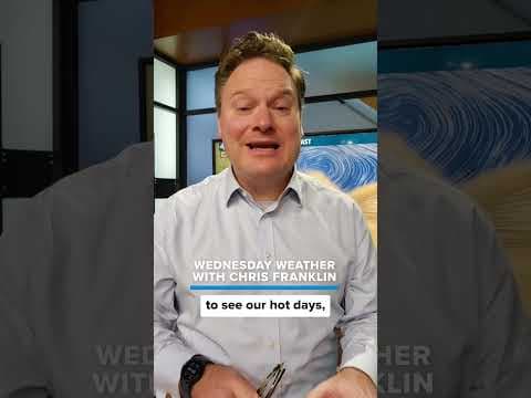 Tropics Update - Saharan dust keeping things quiet