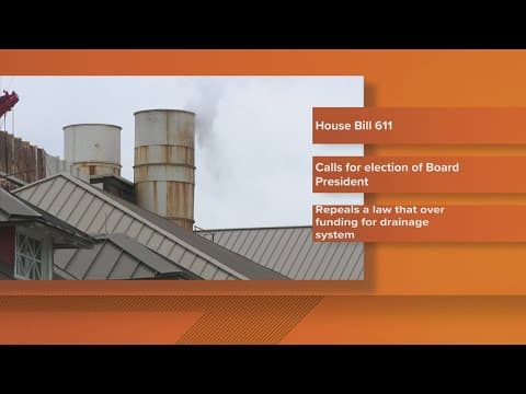 House to vote on bill that could reshape board overseeing Sewerage and Water Board New Orleans