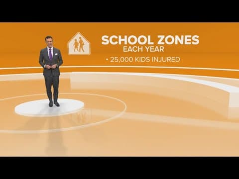 Slow down, phones down: Kids are back on Texas roads