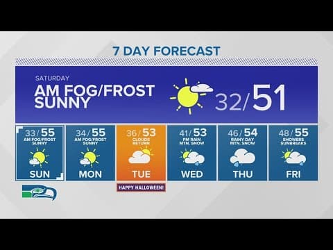 Saturday brings morning fog and frost, afternoon sun | KING 5 Weather