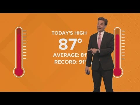 New Orleans Weather: Sunny, and Pleasant Wednesday and Thursday