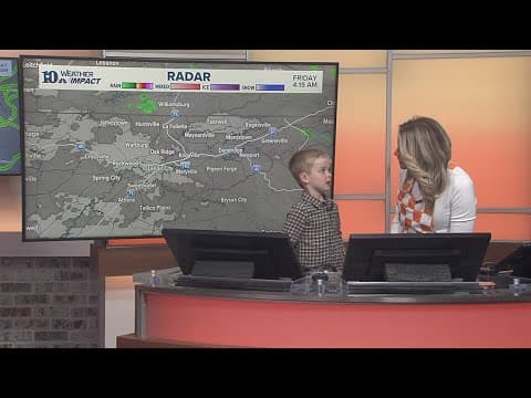 Meet our Mini Meterologist: James Mosier!