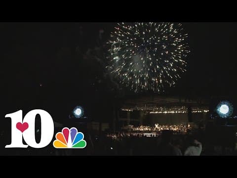 Annual 'Festival on the 4th' returning to World's Fair Park for performances and fireworks