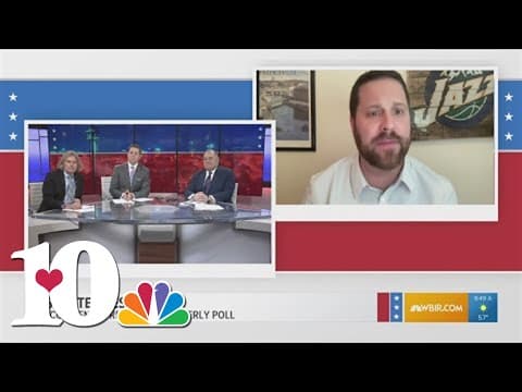 Inside TN: Beacon Center releases quarterly poll data, Part 3