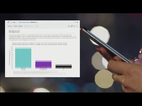 Is Nikki Haley's claim about TikTok and antisemitism true? | Verify