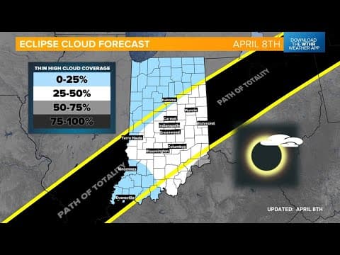 Satellite shows cloud coverage over Indiana ahead of Total Solar Eclipse