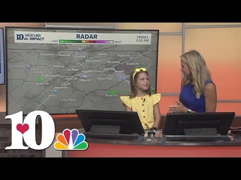 Meet our Mini Meteorologist: Mary Taylor Hubbard!