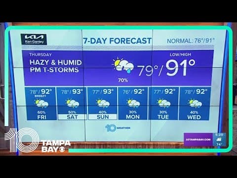10 Weather: Summer downpours come early and often