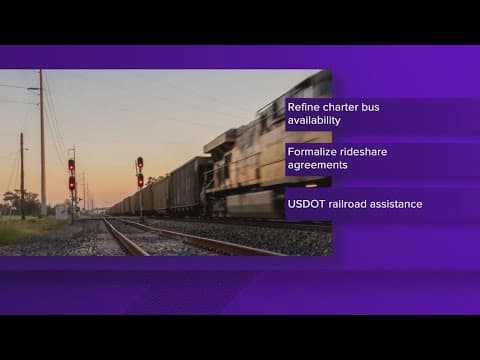 North Texas' 2026 FIFA World Cup transportation plans up for discussion