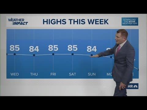 13Weather Forecast | 4:30 p.m. update, Oct. 1, 2025