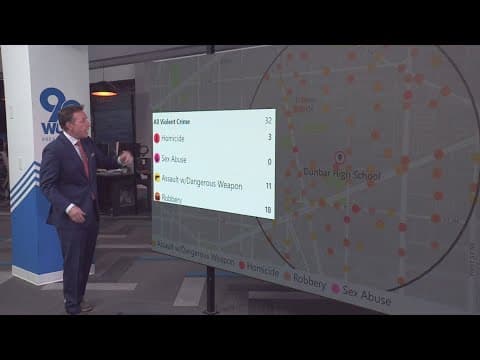 Dunbar High School student hit by bullet while in classroom