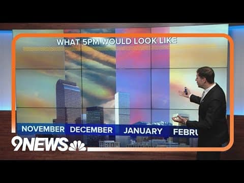 What would sunrise and sunset look like in Colorado if Daylight Saving Time was year-round?