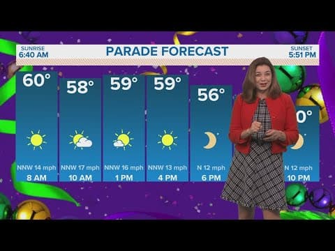 New Orleans Weather: Beautiful weather, high of 60 with a breeze