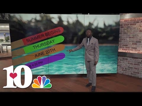 Weather Wednesday: Early summer outlook