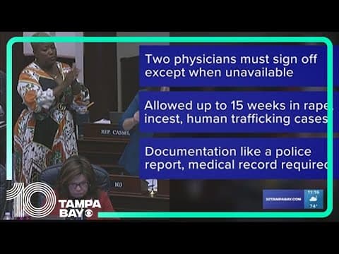 Gov. DeSantis signs 6-week abortion limit bill into law