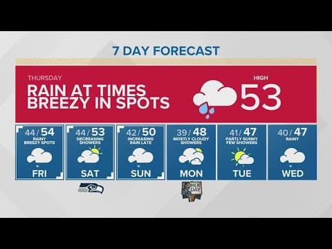 Atmospheric river to bring heavy rain Thursday | KING 5 Weather