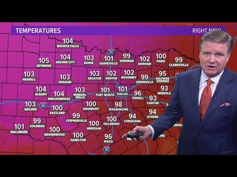 DFW Weather: Hot, humid and breezy as we near the weekend