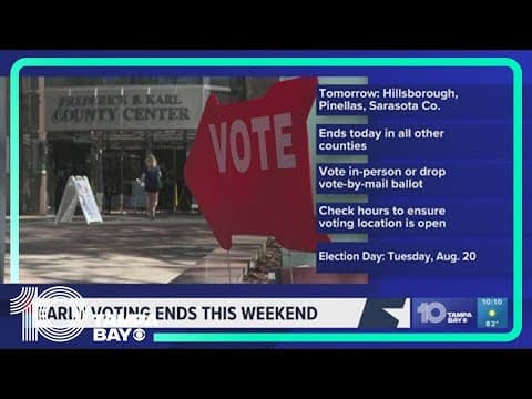 Early voting for Florida primary ends this weekend