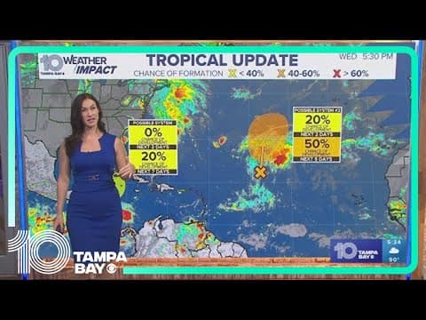 Tracking the Tropics: Potential tropical system likely to form in Gulf next week, while Gordon could