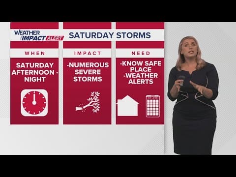 New Orleans 10pm Weather: Dense fog lingers, severe storms Saturday