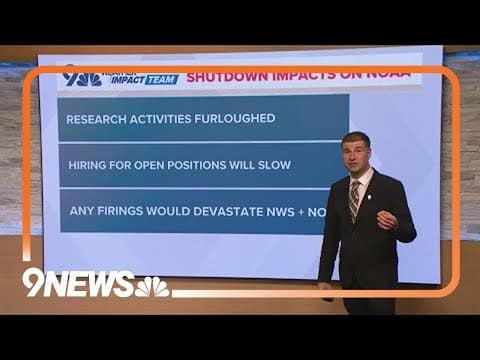 Here's how the government shutdown affects NOAA and National Weather Service