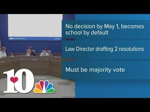 Knox Co. law director's office asks KCS to formally approve or deny charter school application