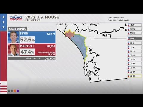 Why California could determine which party controls Congress