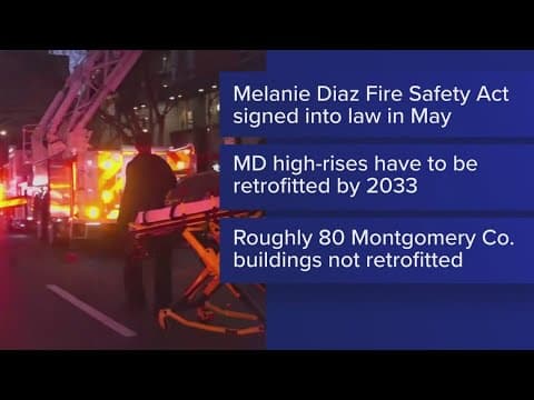Why high-rises across Maryland still don't have sprinklers?