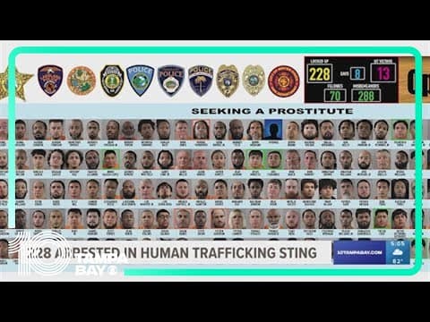 'Operation March Sadness': Polk County school teachers, coaches and military members arrested