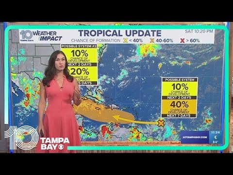Tracking the Tropics: NHC monitoring 2 disturbances, depression possible later next week