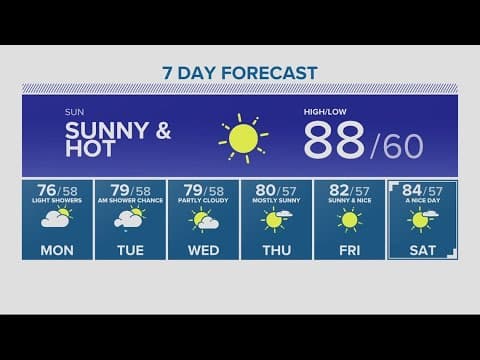 KGW Forecast: 11 p.m., Saturday July 22, 2023