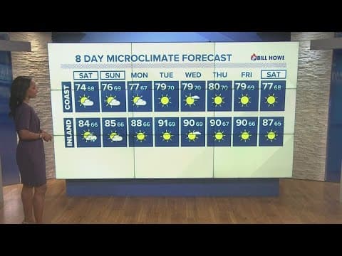 It'll be a cooler weekend for San Diego County; high humidity through Saturday