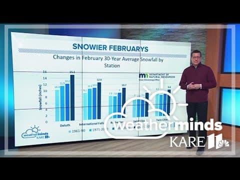 WeatherMinds: February snowfall