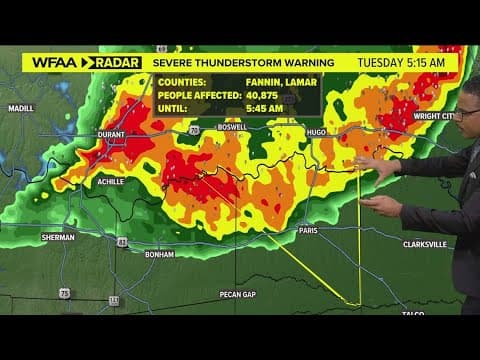 DFW Weather: High heat and humidity, most will stay rain free